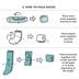 Here’s How to Fold Clothes Exactly Like Marie Kondo