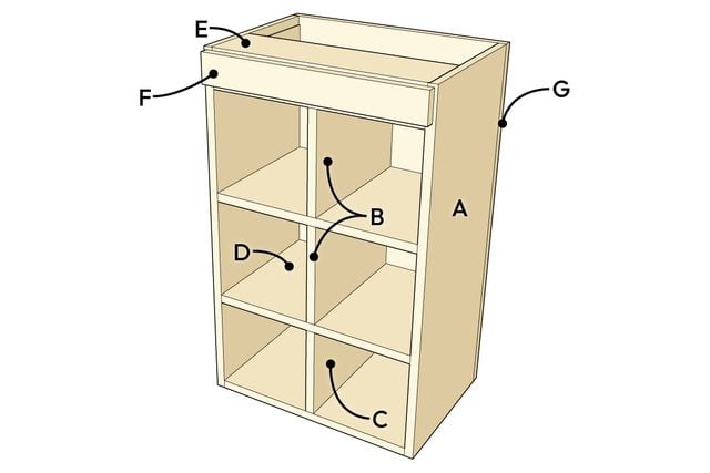 Cubbies